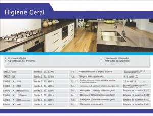 portfolio higiene geral ekkos